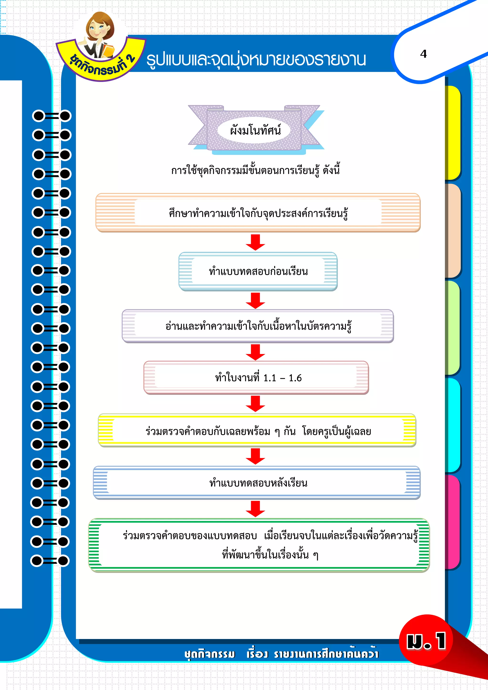 4
ผังมโนทัศน์
การใช้ชุดกิจกรรมมีขั้นตอนการเรียนรู้ ดังนี้
ศึกษาทาความเข้าใจกับจุดประสงค์การเรียนรู้
ทาแบบทดสอบก่อนเรียน
อ่านและทาความเข้าใจกับเนื้อหาในบัตรความรู้
ทาใบงานที่ 1.1 – 1.6
ร่วมตรวจคาตอบกับเฉลยพร้อม ๆ กัน โดยครูเป็นผู้เฉลย
ทาแบบทดสอบหลังเรียน
ร่วมตรวจคาตอบของแบบทดสอบ เมื่อเรียนจบในแต่ละเรื่องเพื่อวัดความรู้
ที่พัฒนาขึ้นในเรื่องนั้น ๆ
 