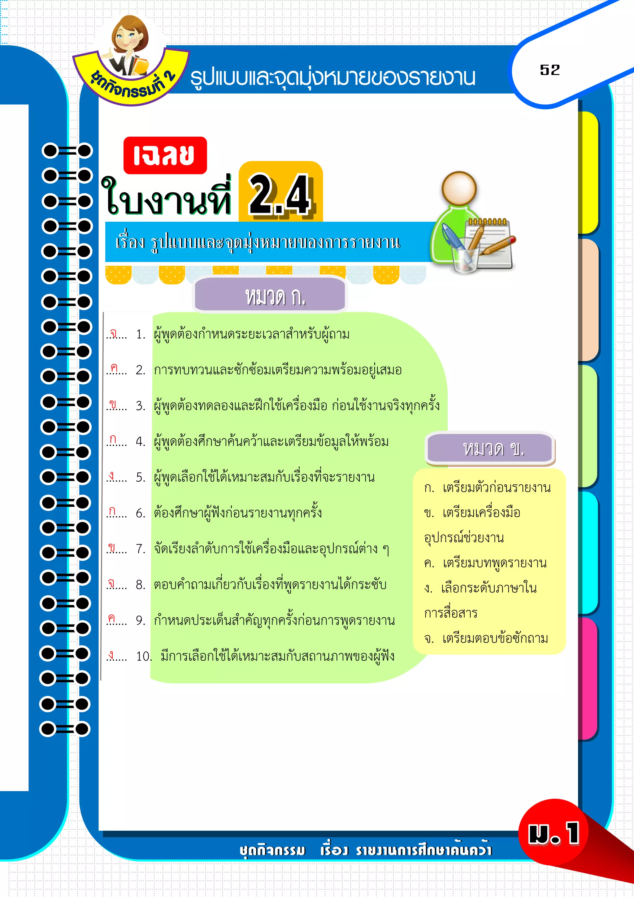 52
....... 1. ผู้พูดต้องกาหนดระยะเวลาสาหรับผู้ถาม
....... 2. การทบทวนและซักซ้อมเตรียมความพร้อมอยู่เสมอ
....... 3. ผู้พูดต้องทดลองและฝึกใช้เครื่องมือ ก่อนใช้งานจริงทุกครั้ง
....... 4. ผู้พูดต้องศึกษาค้นคว้าและเตรียมข้อมูลให้พร้อม
....... 5. ผู้พูดเลือกใช้ได้เหมาะสมกับเรื่องที่จะรายงาน
....... 6. ต้องศึกษาผู้ฟังก่อนรายงานทุกครั้ง
....... 7. จัดเรียงลาดับการใช้เครื่องมือและอุปกรณ์ต่าง ๆ
....... 8. ตอบคาถามเกี่ยวกับเรื่องที่พูดรายงานได้กระซับ
....... 9. กาหนดประเด็นสาคัญทุกครั้งก่อนการพูดรายงาน
....... 10. มีการเลือกใช้ได้เหมาะสมกับสถานภาพของผู้ฟัง
ก. เตรียมตัวก่อนรายงาน
ข. เตรียมเครื่องมือ
อุปกรณ์ช่วยงาน
ค. เตรียมบทพูดรายงาน
ง. เลือกระดับภาษาใน
การสื่อสาร
จ. เตรียมตอบข้อซักถาม
จ
ค
ข
ก
ง
ก
ข
จ
ค
ง
 