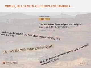 MINERS, MILLS ENTER THE DERIVATIVES MARKET…
 
