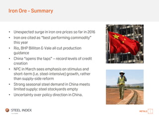 Iron Ore - Summary
• Unexpected surge in iron ore prices so far in 2016
• Iron ore cited as “best performing commodity”
this year
• Rio, BHP Billiton & Vale all cut production
guidance
• China “opens the taps” – record levels of credit
creation
• NPC in March sees emphasis on stimulus and
short-term (i.e. steel-intensive) growth, rather
than supply-side reform
• Strong seasonal steel demand in China meets
limited supply: steel stockyards empty
• Uncertainty over policy direction in China.
 
