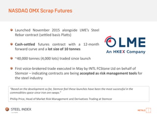 NASDAQ OMX Scrap Futures
Launched November 2015 alongside LME’s Steel
Rebar contract (settled basis Platts)
Cash-settled futures contract with a 12-month
forward curve and a lot size of 10 tonnes
~40,000 tonnes (4,000 lots) traded since launch
“Based on the development so far, Stemcor feel these launches have been the most successful in the
commodities space since iron ore swaps.”
Phillip Price, Head of Market Risk Management and Derivatives Trading at Stemcor
First voice-brokered trade executed in May by INTL FCStone Ltd on behalf of
Stemcor – indicating contracts are being accepted as risk management tools for
the steel industry
 