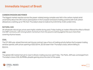 Immediate Impact of Brexit
CARBON EMISSION AND POWER
The biggest market reaction across the power-related energy complex was felt in the carbon market amid
uncertainty about the UK's future participation in the European emissions trading scheme with EUA carbon
allowances crashing up to 17% from Thursday's close to trade at Eur4.91/mt by 13:30 London time.
NATURAL GAS
UK wholesale natural gas prices were highly volatile during early Friday trading as traders filtered the effect of Brexit
into NBP contracts, with strong bullish momentum from the pound crashing against the euro more than
covering oil price losses.
COAL
The CIF ARA year-ahead thermal coal futures contract saw a flurry of trading activity before the European trading
window opened, with prices opening at $53.50/mt, $3.50 lower than Thursday's close, before falling to
$53/mt.
LNG
The global LNG market had yet to react to Brexit, trading sources said Friday. The Platts JKM was unchanged from
Thursday's close of $5.35/MMBtu,despite gaining since the start of the week.
 