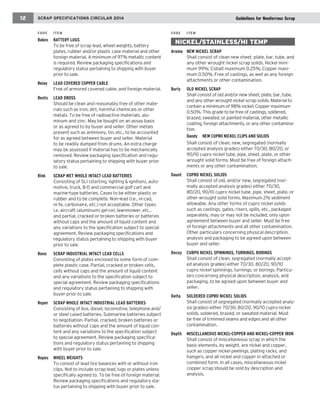 Rakes BATTERY LUGS 
To be free of scrap lead, wheel weights, battery plates, rubber and/or plastic case material and other foreign material. A minimum of 97% metallic content is required. Review packaging specifications and regulatory status pertaining to shipping with buyer prior to sale. 
Relay LEAD COVERED COPPER CABLE 
Free of armored covered cable, and foreign material. 
Rents LEAD DROSS 
Should be clean and reasonably free of other materials such as iron, dirt, harmful chemicals or other metals. To be free of radioactive materials, aluminum and zinc. May be bought on an assay basis or as agreed to by buyer and seller. Other metals present such as antimony, tin, etc., to be accounted for as agreed between buyer and seller. Material to be readily dumped from drums. An extra charge may be assessed if material has to be mechanically removed. Review packaging specification and regulatory status pertaining to shipping with buyer prior to sale. 
Rink SCRAP WET WHOLE INTACT LEAD BATTERIES 
Consisting of SLI (starting, lighting & ignition), automotive, truck, 8-D and commercial golf cart and marine-type batteries. Cases to be either plastic or rubber and to be complete. Non-lead (i.e., ni-cad, ni-fe, carbonaire, etc.) not acceptable. Other types i.e. aircraft (aluminum) gel-cel, lawnmower, etc., and partial, cracked or broken batteries or batteries without caps and the amount of liquid content and any variations to the specification subject to special agreement. Review packaging specifications and regulatory status pertaining to shipping with buyer prior to sale. 
Rono SCRAP INDUSTRIAL INTACT LEAD CELLS 
Consisting of plates enclosed by some form of complete plastic case. Partial, cracked or broken cells, cells without caps and the amount of liquid content and any variations to the specification subject to special agreement. Review packaging specifications and regulatory status pertaining to shipping with buyer prior to sale. 
Roper SCRAP WHOLE INTACT INDUSTRIAL LEAD BATTERIES 
Consisting of bus, diesel, locomotive, telephone and/ or steel cased batteries. Submarine batteries subject to negotiation. Partial, cracked, broken batteries or batteries without caps and the amount of liquid content and any variations to the specification subject to special agreement. Review packaging specifications and regulatory status pertaining to shipping with buyer prior to sale. 
Ropes WHEEL WEIGHTS 
To consist of lead tire balances with or without iron clips. Not to include scrap lead, lugs or plates unless specifically agreed to. To be free of foreign material. Review packaging specifications and regulatory status pertaining to shipping with buyer prior to sale. 
NICKEL/STAINLESS/HI TEMP 
Aroma NEW NICKEL SCRAP 
Shall consist of clean new sheet, plate, bar, tube, and any other wrought nickel scrap solids. Nickel minimum 99%; Cobalt maximum 0.25%; Copper maximum 0.50%. Free of castings, as well as any foreign attachments or other contamination. 
Burly OLD NICKEL SCRAP 
Shall consist of old and/or new sheet, plate, bar, tube, and any other wrought nickel scrap solids. Material to contain a minimum of 98% nickel; Copper maximum 0.50%. This grade to be free of castings, soldered, brazed, sweated, or painted material, other metallic coating, foreign attachments, or any other contamination. 
Dandy NEW CUPRO NICKEL CLIPS AND SOLIDS 
Shall consist of clean, new, segregated (normally accepted analysis grades) either 70/30, 80/20, or 90/10 cupro nickel tube, pipe, sheet, plate, or other wrought solid forms. Must be free of foreign attachments or any other contamination. 
Daunt CUPRO NICKEL SOLIDS 
Shall consist of old, and/or new, segregated (normally accepted analysis grades) either 70/30, 80/20, 90/10 cupro nickel tube, pipe, sheet, plate, or other wrought solid forms. Maximum 2% sediment allowable. Any other forms of cupro nickel solids such as castings, gates, risers, spills, etc., packaged separately, may or may not be included, only upon agreement between buyer and seller. Must be free of foreign attachments and all other contamination. Other particulars concerning physical description, analysis and packaging to be agreed upon between buyer and seller. 
Decoy CURPO NICKEL SPINNINGS, TURNINGS, BORINGS 
Shall consist of clean, segregated (normally accepted analysis grades) either 70/30, 80/20, 90/10 cupro nickel spinnings, turnings, or borings. Particulars concerning physical description, analysis, and packaging, to be agreed upon between buyer and seller. 
Delta SOLDERED CUPRO NICKEL SOLIDS 
Shall consist of segregated (normally accepted analysis grades) either 70/30, 80/20, 90/10 cupro nickel solids, soldered, brazed, or sweated material. Must be free of trimmed seams and edges and all other contamination. 
Depth MISCELLANEOUS NICKEL-COPPER AND NICKEL-COPPER IRON 
Shall consist of miscellaneous scrap in which the basic elements, by weight, are nickel and copper, such as copper nickel peelings, plating racks, and hangers, and all nickel and copper in attached or combined form. In all cases, miscellaneous nickel copper scrap should be sold by description and analysis. 
SCRAP SPECIFICATIONS CIRCULAR 2014 
12 
Guidelines for Nonferrous Scrap 
CODE ITEM 
CODE ITEM  