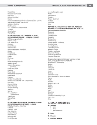 INSTITUTE OF SCRAP RECYCLING INDUSTRIES, INC. 15 
Jewelry Scrap (Sweeps) 
Paste 
Plated Parts 
Powders 
Relays—Electrical 
Sludges 
Solutions 
Wire 
REFINED PLATINUM METAL—99.9 MIN. PERCENT 
REFINED PALLADIUM SPONGE—99.9 MIN. PERCENT 
Platinum-bearing materials: 
Catalysts 
Chemicals 
Clad Materials 
Contacts 
Dental Alloys 
Dental Scrap 
Dental Sweeps, Grindings 
Jewelry Scrap 
Jewelry Sweeps 
Laboratory Ware 
Magneto Points 
Powders and Paste 
Solutions—Plating 
Spark Plugs—Aircraft 
Thermocouple Wire 
Scrap containing combinations of precious metals 
(gold, silver, platinum and palladium): 
Assemblies—Components 
Bullion 
Carbon 
Catalysts 
Chemicals 
Chips 
Drillings 
Electronic Scrap 
High Temperature Resistant Alloys 
Paints 
Paste 
Powders 
Relays—Electrical 
Resins 
Ribbons 
Rings 
Salts 
Solutions 
Sweeps 
Telephone Switching Scrap 
Thick Film 
Wire 
II. SCRAP CATEGORIES 
A. Solution 
1. Acid 
2. Basic 
3. Matrix if known 
B. Resin 
C. Sludges 
D. Burnable Material 
Plated Wire 
Powders—Granulated 
Punchouts 
Relays—Electrical 
Resins 
Silver Lined Bearings—Diesel Locomotives and Aircraft 
Sludges—Plating and Precipitates 
Solutions—Plating 
Sterling Silver 
Tin Lead Alloys—Contaminated 
Turnings 
Wave Guides 
Wiping Rags 
REFINED GOLD METAL — 99.5 MIN. PERCENT 
REFINED GOLD SPONGE — 99.5 MIN. PERCENT 
Gold-bearing materials: 
Brazing Alloys 
Clad Metal Parts 
Contacts 
Dental Alloys 
Dental Scrap 
Dental Sweeps and Grindings 
Diodes 
Filled Scrap 
Filters–Plating 
Flakes 
Flashings 
Foil 
Hooks—Plating—Nodules 
Jewelry Scrap 
Jewelry Sweeps and 
Grindings 
Paints and Paste 
Peelings 
Placer Gold 
Plated Parts—Electrical 
Plated Wire 
Powders 
Printed Circuit Boards 
Printed Circuit Boards with Components 
Punchouts 
Resins—Plating 
Salts—Chemical 
Sludges—Plating 
Solutions 
Sponge 
Tin Lead Alloys— 
Contaminated 
Transistors 
Wiping Rags 
Wire 
REFINED PALLADIUM METAL—99.9 MIN. PERCENT 
REFINED PALLADIUM SPONGE—99.9 MIN. 
Palladium-bearing materials: 
Catalysts 
Chemical Salts 
Clad Materials 
Contact Points 
Dental Alloys 
Dental Scraps 
Dental Sweeps 
Guidelines for Nonferrous Scrap 
 