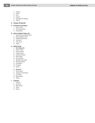 SCRAP SPECIFICATIONS CIRCULAR 2014 
16 
Guidelines for Nonferrous Scrap 
1. Carbon 
2. Filters 
3. Film 
4. Papers 
5. Unprepared Sweeps 
6. Others 
E. Sweeps (Prepared) 
F. Printed Circuit Board 
1. Punch Outs 
2. Non Assembled 
3. Assembled 
G. Glass to Metal Tubes, etc. 
1. 
Solid Precious Metal Parts 
2. Alloyed Metal Parts 
3. Plated Metal Parts 
4. Ceramics 
5. Thick Film 
6. Other... 
H. Metal Scrap 
I. Non-Magnetic 
1. Impure Gold 
2. Impure Silver 
3. Copper Base 
4. Aluminum Base 
5. Brass Base 
6. Bronze Base 
7. Molybdenum Base 
8. Beryllium Base 
9. Lead Base 
10. Tin Base 
11. Other.... 
II. Magnetic 
1. Kovar Base 
2. Stainless Steel Base 
3. Iron Base 
4. Nickel Base 
5. Other.... 
I. Catalyst 
1. Carbon 
2. Alumina 
3. Rare Earth 
4. Silica 
5. Other....  