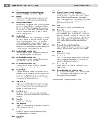 (18A) Railbound Manganese Frogs and Switch Points with manganese inserts that have not been cut apart. 
(23) Malleable. 
Malleable parts of automobiles, railroad cars, locomotive and/or miscellaneous malleable castings. 
(24) Melting Steel, Railroad No. 1. 
Clean wrought iron or steel scrap, 1/4 inch and over in thickness, not over 18 inches in width, and not over 5 feet in length. May include pipe ends and material 1/8 inch to 1/4 inch in thickness, not over 15 inches x 15 inches. Individual pieces cut so as to lie reasonably flat in charging box. 
(27) Rail, Steel No. 1. 
Standard section tee rails, original weight 50 pounds per yard or heavier, 10 feet long and over. Suitable for rerolling into bars and shapes. Free from bent and twisted rails, frog, switch, and guard rails, or rails with split heads and broken flanges. Continuous welded rail may be included provided no weld is over 9 inches from the end of the piece of rail. 
(28A) Rail, Steel No. 2 Cropped Rail Ends. 
Standard section, original weight of 50 pounds per yard and over, 18 inches long and under. 
(28B) Rail, Steel No. 2 Cropped Rail Ends. 
Standard section, original weight of 50 pounds per yard and over, 2 feet long and under. 
(28C) Rail, Steel No. 2 Cropped Rail Ends. 
Standard section, original weight 50 pounds per yard and over, 3 feet long and under. 
(29) Rail, Steel No. 3. 
Standard section tee, girder, and/or guard rails, to be free from frog and switch rails not cut apart, and contain no manganese, cast, welds, or attachments of any kind except angle bars. Free from concrete, dirt, and foreign material of any kind. 
(30) Sheet Scrap, No. 1. 
Under 3/16 inch thick, may include hoops, band iron and/or steel, scoops and/or shovels (free of wood). Must be free from burnt or metal coated material, cushion, or other similar springs. 
(31) Sheet Scrap, No. 2. 
Galvanized or tinned material and/or gas retorts, and/or any other iron or steel material not otherwise classified. 
(32) Steel, Tool. 
(Specify kind in offering.) 
(33) Steel, Manganese. 
All kinds of manganese, rail, guard rails, frogs and/or switch points, cut or uncut. 
(34) Steel, Spring. 
Coil and/or elliptical, minimum thickness 1/4 inch, may be assembled or cut apart. 
(34A) Steel, Spring. 
Coil only. 
(35) Structural, Wrought Iron and/or Steel Uncut. 
All steel or steel mixed with iron from bridges, structures and/or equipment that has not been cut apart, may include uncut bolsters, brakebeams, steel trucks, underframes, channel bars, steel bridge plates, frog and/or crossing plates and/or other steel of similar character. 
(36) Tires. 
All locomotive, not cut to specified lengths. 
(38) Turnings. No. 1. 
Heavy turnings from wrought iron and/or steel railroad axles or heavy forgings and/or rail chips, to weigh not less than 75 pounds per cubic foot. Free from dirt or other foreign material of any kind. Alloy steel scrap may be excluded from these specifications by mutual agreement between buyer and seller. 
(38A) Turnings, Drillings and/or Borings. No. 2. 
Cast, wrought, steel and/or malleable iron borings, turnings and/or drillings mixed with other metals. 
(40) Wheels, No. 1. 
Cast iron car wheels. 
(42) Wheels, No. 3. 
Solid cast steel, forged, pressed and/or rolled steel car and/or locomotive wheels, not over 42 inches diameter. (Specify kind in offering.) 
(45) Destroyed Steel Cars. 
Bodies of steel cars cut apart sufficiently to load. (Specify kind.) 
(45A) Destroyed Steel Car Sides and Box Car Roofs. 
Cut to a maximum length of... and a maximum width of... suitable for use in super presses and shears without additional preparation. 
*Specifications in force as of publication date. 
SCRAP SPECIFICATIONS CIRCULAR 2014 
22 
Guidelines for Ferrous Scrap 
CODE ITEM 
CODE ITEM  