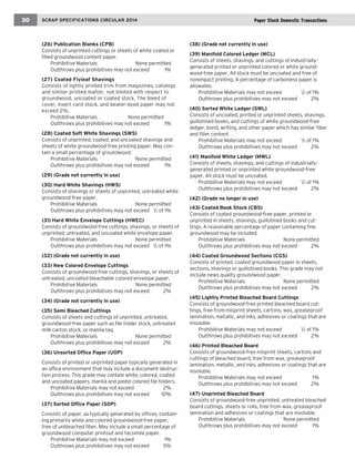 (26) Publication Blanks (CPB) 
Consists of unprinted cuttings or sheets of white coated or filled groundwood content paper. 
Prohibitive Materials None permitted 
Outthrows plus prohibitives may not exceed 1% 
(27) Coated Flyleaf Shavings 
Consists of lightly printed trim from magazines, catalogs and similar printed matter, not limited with respect to groundwood, uncoated or coated stock. The bleed of cover, insert card stock, and beater-dyed paper may not exceed 2%. 
Prohibitive Materials None permitted 
Outthrows plus prohibitives may not exceed 1% 
(28) Coated Soft White Shavings (SWS) 
Consists of unprinted, coated, and uncoated shavings and sheets of white groundwood-free printing paper. May contain a small percentage of groundwood. 
Prohibitive Materials None permitted 
Outthrows plus prohibitives may not exceed 1% 
(29) (Grade not currently in use) 
(30) Hard White Shavings (HWS) 
Consists of shavings or sheets of unprinted, untreated white groundwood-free paper. 
Prohibitive Materials None permitted 
Outthrows plus prohibitives may not exceed 1/2 of 1% 
(31) Hard White Envelope Cuttings (HWEC) 
Consists of groundwood-free cuttings, shavings, or sheets of unprinted, untreated, and uncoated white envelope paper. 
Prohibitive Materials None permitted 
Outthrows plus prohibitives may not exceed 1/2 of 1% 
(32) (Grade not currently in use) 
(33) New Colored Envelope Cuttings 
Consists of groundwood-free cuttings, shavings, or sheets of untreated, uncoated bleachable colored envelope paper. 
Prohibitive Materials None permitted 
Outthrows plus prohibitives may not exceed 2% 
(34) (Grade not currently in use) 
(35) Semi Bleached Cuttings 
Consists of sheets and cuttings of unprinted, untreated, groundwood-free paper such as file folder stock, untreated milk carton stock, or manila tag. 
Prohibitive Materials None permitted 
Outthrows plus prohibitives may not exceed 2% 
(36) Unsorted Office Paper (UOP) 
Consists of printed or unprinted paper typically generated in an office environment that may include a document destruction process. This grade may contain white, colored, coated and uncoated papers, manila and pastel colored file folders. 
Prohibitive Materials may not exceed 2% 
Outthrows plus prohibitives may not exceed 10% 
(37) Sorted Office Paper (SOP) 
Consists of paper, as typically generated by offices, containing primarily white and colored groundwood-free paper, free of unbleached fiber. May include a small percentage of groundwood computer printout and facsimile paper. 
Prohibitive Materials may not exceed 1% 
Outthrows plus prohibitives may not exceed 5% 
(38) (Grade not currently in use) 
(39) Manifold Colored Ledger (MCL) 
Consists of sheets, shavings, and cuttings of industrially- 
generated printed or unprinted colored or white groundwood- free paper. All stock must be uncoated and free of nonimpact printing. A percentage of carbonless paper is allowable. 
Prohibitive Materials may not exceed 1/2 of 1% 
Outthrows plus prohibitives may not exceed 2% 
(40) Sorted White Ledger (SWL) 
Consists of uncoated, printed or unprinted sheets, shavings, guillotined books, and cuttings of white groundwood-free ledger, bond, writing, and other paper which has similar fiber and filler content. 
Prohibitive Materials may not exceed 1/2 of 1% 
Outthrows plus prohibitives may not exceed 2% 
(41) Manifold White Ledger (MWL) 
Consists of sheets, shavings, and cuttings of industrially- 
generated printed or unprinted white groundwood-free paper. All stock must be uncoated. 
Prohibitive Materials may not exceed 1/2 of 1% 
Outthrows plus prohibitives may not exceed 2% 
(42) (Grade no longer in use) 
(43) Coated Book Stock (CBS) 
Consists of coated groundwood-free paper, printed or unprinted in sheets, shavings, guillotined books and cuttings. A reasonable percentage of paper containing fine groundwood may be included. 
Prohibitive Materials None permitted 
Outthrows plus prohibitives may not exceed 2% 
(44) Coated Groundwood Sections (CGS) 
Consists of printed, coated groundwood paper in sheets, sections, shavings or guillotined books. This grade may not include news quality groundwood paper. 
Prohibitive Materials None permitted 
Outthrows plus prohibitives may not exceed 2% 
(45) Lightly Printed Bleached Board Cuttings 
Consists of groundwood-free printed bleached board cuttings, free from misprint sheets, cartons, wax, greaseproof lamination, metallic, and inks, adhesives or coatings that are insoluble. 
Prohibitive Materials may not exceed 1/2 of 1% 
Outthrows plus prohibitives may not exceed 2% 
(46) Printed Bleached Board 
Consists of groundwood-free misprint sheets, cartons and cuttings of bleached board, free from wax, greaseproof lamination, metallic, and inks, adhesives or coatings that are insoluble. 
Prohibitive Materials may not exceed 1% 
Outthrows plus prohibitives may not exceed 2% 
(47) Unprinted Bleached Board 
Consists of groundwood-free unprinted, untreated bleached board cuttings, sheets or rolls, free from wax, greaseproof lamination and adhesives or coatings that are insoluble. 
Prohibitive Materials None permitted 
Outthrows plus prohibitives may not exceed 1% 
SCRAP SPECIFICATIONS CIRCULAR 2014 
30 
Paper Stock Domestic Transactions  