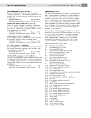 (48) #1 Bleached Cup Stock (#1 Cup) 
Consists of untreated cuttings or sheets of coated or uncoated cup base stock. Cuttings with slight bleed may be included. Must be free of wax, poly, and other coatings that are insoluble. 
Prohibitive Materials None permitted 
Outthrows plus prohibitives may not exceed 1/2 of 1% 
(49) #2 Printed Bleached Cup Stock (#2 Cup) 
Consists of printed, untreated formed cups, cup die cuts, and misprint sheets of coated or uncoated cup base stock. Glues must be water soluble. Must be free of wax, poly, and other coatings that are insoluble. 
Prohibitive Materials None permitted 
Outthrows plus prohibitives may not exceed 1% 
(50) Unprinted Bleached Plate Stock 
Consists of groundwood-free bleached coated or uncoated, untreated and unprinted plate cuttings and sheets. 
Prohibitive Materials None permitted 
Outthrows plus prohibitives may not exceed 1/2 of 1% 
(51) Printed Bleached Plate Stock 
Consists of groundwood-free bleached coated or uncoated, untreated printed plates and sheets. Must be free of coatings or inks that are insoluble. 
Prohibitive Materials None permitted 
Outthrows plus prohibitives may not exceed 1% 
(52) Aseptic Packaging and Gable-Top Cartons 
Consists of liquid packaging board containers including empty, used, polyethylene (PE)-coated, printed one-side aseptic and gable-top cartons containing no less than 70% bleached chemical fiber and may contain up to 6% aluminum foil and 24% PE film. 
Prohibitive Materials may not exceed 2% 
Outthrows plus prohibitives may not exceed 5% 
Specialty Grades 
The grades listed below are produced and traded in carload and truckload quantities throughout the United States, and because of certain characteristics (i.e., the presence of wet strength, polycoatings, plastic, foil, carbon paper, hot melt glue), are not included in the regular grades of paper stock. However, it is recognized that many mills have special equipment and are able to utilize large quantities of these grades. Since many paper mills around the world do use these specialty grades, they are being listed with appropriate grade numbers for easy reference. 
The Paper Stock Industries Chapter of ISRI is not establishing specific specifications, which would refer to such factors as the type of wet strength agent used, the percentage of wax, the amount of polycoating, whether it is on top of or under the printing, etc. The specification for each grade should be determined between Buyer and Seller, and it is recommended that purchase be made based on sample. 
These specialty grades are as follows: 
1—S White Waxed Cup Cuttings 
2—S Printed Waxed Cup Cuttings 
3—S Poly Coated Cup Stock 
4—S Polycoated Bleached Kraft—Unprinted 
5—S Polycoated Bleached Kraft—Printed 
6—S Polycoated Milk Carton Stock 
7—S Polycoated Diaper Stock 
8—S Polycoated Boxboard Cuttings 
9—S (This Grade No Longer in Use) 
10—S Printed and/or Unprinted Bleached 
Sulphate Containing Foil 
11—S Waxed Corrugated Cuttings 
12—S Wet Strength Corrugated Cuttings 
13—S (This Number Not Currently in Use) 
14—S Beer Carton Scrap 
15—S Contaminated Bag Scrap 
16—S Insoluble Glued Free Sheet Paper and/or Board (IGS) 
17—S White Wet Strength Scrap 
18—S Brown Wet Strength Scrap 
19—S Printed and/or Colored Wet Strength Scrap 
20—S File Stock 
21—S (This Number Not Currently in Use) 
22—S Ruled White 
23—S Flyleaf Shavings Containing Hot Melt Glue 
24—S (This Number Not Currently in Use) 
25—S Books with Covers 
26—S (This Number Not Currently in Use) 
27—S (This Number Not Currently in Use) 
28—S (This Number Not Currently in Use) 
29—S (This Number Not Currently in Use) 
30—S Plastic Windowed Envelopes 
31—S Textile Boxes 
32—S Printed TMP 
33—S Unprinted TMP 
34—S Manila Tabulating Cards 
35—S Sorted Colored Ledger 
36—S Computer Printout (CPO) 
INSTITUTE OF SCRAP RECYCLING INDUSTRIES, INC. 
31 
Paper Stock Domestic Transactions  