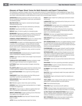 32 SCRAP SPECIFICATIONS CIRCULAR 2008 
ADHESIVES: Bonding substances that are non-water solu-ble 
are considered contaminants in pulp subs, groundwood 
and deinking grades. 
BEATER-DYED: Paper dyed or colored during the paper 
manufacturing process. 
BLEACHED: Paper that has been whitened by chemicals. 
BOARDS: Paperboard 0.006 inch or thicker. 
BOGUS: Paper of inferior quality to a standard grade. 
BOXBOARD: Paperboard made from a variety of recovered 
fibers having sufficient folding properties and thickness to 
be used to manufacture folding or set-up boxes. 
CHEMICAL WOOD-FIBER PULP: Generic for cellulose fiber 
isolated and purified by a chemical digestive process. 
CHIPBOARD: Uncoated, non-folding paperboard made from 
a variety of recovered papers, having sufficient strength 
and structural properties to be used to manufacture game 
boards, book covers, notebook backing and similar products. 
COATINGS: A layer of adhesives, clays, varnish or any bar-rier 
applied to paper. 
CONTAINERBOARD: Linerboard and corrugated medium 
used to manufacture shipping containers. 
CORES: Paper tubes on which rolls of paper may be wound 
for shipment. 
CORRUGATED CONTAINERS: Shipping containers made 
with kraft paper linerboard and corrugated medium. 
CUTTINGS: Paper stock by-product of paper converting 
operations. 
FILLER/FILLED: Denotes papers that have minerals (clays 
or other pigments) added for improving quality or color. 
FLYLEAF/SHAVINGS: Trim scrap from printing opera-tions. 
FREESHEET: Paper that contains less than 10% ground-wood 
fiber (synonym: groundwood-free). 
GROUNDWOOD: Paper made with fibers produced without 
chemical pulping. 
GILT: Metallic (gold or silver) inks used in printing. 
HOGGED: Paper that has been mechanically torn or ripped 
to reduce its original size. 
HOT-MELT: A type of glue or adhesive applied while hot/ 
warm. Considered a contaminant in some grades. 
IMPACT (PRINTING): A paper printing process that physi-cally 
applies ink to the paper surface. 
INSOLUABLE GLUES: Glues that won’t dissolve (break 
down) in water. 
JUTE: Strong, long-fibered pulp made from hemp. 
KRAFT: Paper made from sulfate pulp (synonyms: brown 
and strong). 
LAMINATED: Paper manufactured by fusing one or more 
layers of paper together. 
LINERBOARD: Outside layers of a combination board used 
to manufacture corrugated shipping containers. 
MANIFOLD: May denote continuous forms or business 
forms with several parts (may be interleaved with carbon 
paper or be carbonless papers). 
MEDIUM: The inner corrugated fluted material used to 
manufacture corrugated shipping containers. 
NON-IMPACT: Papers having printing images formed with-out 
impact. 
OFF-SHORE/ASIAN: Denotes corrugated shipping contain-ers 
manufactured overseas and containing bogus liners or 
medium. (Color is somewhat lighter/more yellow than North 
American produced materials). 
PAPERBOARD: Denotes paper products used for packag-ing 
(corrugated boxes, folding cartons, set-up boxes, etc.). 
ROTOGRAVURE: A paper printing (intaglio) process typi-cally 
used to create the highest quality of smoothness on 
coated and uncoated papers. Excess quantities are consid-ered 
an outthrow in grades #7, #8, and #9. 
SECTIONS: Unbound, unused printed material with full ink 
coverage. 
SHAVINGS: Trim from converting and bindery operations. 
SIGNATURES: A section of book obtained by folding a 
single sheet of printing paper. 
SLABBED: Type of paper stock normally generated by cut-ting 
rolls. 
SULFITE: Papers and boards made from pulps made from 
an acid process. 
SULPHATE: Papers and boards made from alkaline pro-cessed 
pulps. 
TEST LINER: Liners, which are the outer ply of any kind of 
paperboard, containing 100% recycled material. 
TMP: Thermomechanical pulp. 
TREATED: Paper manufactured with additives. 
TRIM: Cuttings of paper stock generated at converting or 
bindery operations which normally have little or no printing. 
ULTRA-VIOLET (UV) INKS/COATINGS: Papers having 
inks or coatings dried by utilizing an ultraviolet radiation 
method. Considered a contaminant in deinking grades. 
WET STRENGTH: Papers that have been treated with a 
moisture-resistant chemical that inhibits pulping. 
2014 
Glossary of Paper Stock Terms for Both Domestic and Export Transactions 
The following is a glossary of paper stock terms used within section VI, Grade Definitions, of the Guidelines for Paper Stock 
for both Domestic and Export Transactions. These terms are not intended as a dictionary, but as a guide to help the Circular 
user better understand specific grade definitions as used in the recovered paper industry. 
Paper Stock Domestic Transactions 
 