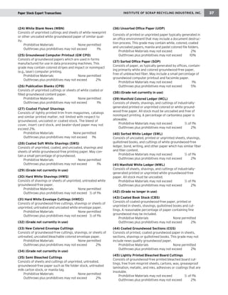 (24) White Blank News (WBN) 
Consists of unprinted cuttings and sheets of white newsprint or other uncoated white groundwood paper of similar quality. 
Prohibitive Materials None permitted 
Outthrows plus prohibitives may not exceed 1% 
(25) Groundwood Computer Printout (GW CPO) 
Consists of groundwood papers which are used in forms manufactured for use in data processing machines. This grade may contain colored stripes and impact or nonimpact (e.g., laser) computer printing. 
Prohibitive Materials None permitted 
Outthrows plus prohibitives may not exceed 2% 
(26) Publication Blanks (CPB) 
Consists of unprinted cuttings or sheets of white coated or filled groundwood content paper. 
Prohibitive Materials None permitted 
Outthrows plus prohibitives may not exceed 1% 
(27) Coated Flyleaf Shavings 
Consists of lightly printed trim from magazines, catalogs and similar printed matter, not limited with respect to groundwood, uncoated or coated stock. The bleed of cover, insert card stock, and beater-dyed paper may not exceed 2%. 
Prohibitive Materials None permitted 
Outthrows plus prohibitives may not exceed 1% 
(28) Coated Soft White Shavings (SWS) 
Consists of unprinted, coated, and uncoated, shavings and sheets of white groundwood-free printing paper. May contain a small percentage of groundwood. 
Prohibitive Materials None permitted 
Outthrows plus prohibitives may not exceed 1% 
(29) (Grade not currently in use) 
(30) Hard White Shavings (HWS) 
Consists of shavings or sheets of unprinted, untreated white groundwood-free paper. 
Prohibitive Materials None permitted 
Outthrows plus prohibitives may not exceed 1/2 of 1% 
(31) Hard White Envelope Cuttings (HWEC) 
Consists of groundwood-free cuttings, shavings or sheets of unprinted, untreated and uncoated white envelope paper. 
Prohibitive Materials None permitted 
Outthrows plus prohibitives may not exceed 1/2 of 1% 
(32) (Grade not currently in use) 
(33) New Colored Envelope Cuttings 
Consists of groundwood-free cuttings, shavings, or sheets of untreated, uncoated bleachable colored envelope paper. 
Prohibitive Materials None permitted 
Outthrows plus prohibitives may not exceed 2% 
(34) (Grade not currently in use) 
(35) Semi Bleached Cuttings 
Consists of sheets and cuttings of unprinted, untreated, groundwood-free paper such as file folder stock, untreated milk carton stock, or manila tag. 
Prohibitive Materials None permitted 
Outthrows plus prohibitives may not exceed 2% 
(36) Unsorted Office Paper (UOP) 
Consists of printed or unprinted paper typically generated in an office environment that may include a document destruction process. This grade may contain white, colored, coated and uncoated papers, manila and pastel colored file folders. 
Prohibitive Materials may not exceed 2% 
Outthrows plus prohibitives may not exceed 10% 
(37) Sorted Office Paper (SOP) 
Consists of paper, as typically generated by offices, containing primarily white and colored groundwood-free paper, free of unbleached fiber. May include a small percentage of groundwood computer printout and facsimile paper. 
Prohibitive Materials may not exceed 1% 
Outthrows plus prohibitives may not exceed 5% 
(38) (Grade not currently in use) 
(39) Manifold Colored Ledger (MCL) 
Consists of sheets, shavings, and cuttings of industrially- generated printed or unprinted colored or white groundwood- free paper. All stock must be uncoated and free of nonimpact printing. A percentage of carbonless paper is allowable. 
Prohibitive Materials may not exceed 1/2 of 1% 
Outthrows plus prohibitives may not exceed 2% 
(40) Sorted White Ledger (SWL) 
Consists of uncoated, printed or unprinted sheets, shavings, guillotined books, and cuttings of white groundwood-free ledger, bond, writing, and other paper which has similar fiber and filler content. 
Prohibitive Materials may not exceed 1/2 of 1% 
Outthrows plus prohibitives may not exceed 2% 
(41) Manifold White Ledger (MWL) 
Consists of sheets, shavings, and cuttings of industrially- 
generated printed or unprinted white groundwood-free paper. All stock must be uncoated. 
Prohibitive Materials may not exceed 1/2 of 1% 
Outthrows plus prohibitives may not exceed 2% 
(42) (Grade no longer in use) 
(43) Coated Book Stock (CBS) 
Consists of coated groundwood-free paper, printed or unprinted in sheets, shavings, guillotined books and cuttings. A reasonable percentage of paper containing fine groundwood may be included. 
Prohibitive Materials None permitted 
Outthrows plus prohibitives may not exceed 2% 
(44) Coated Groundwood Sections (CGS) 
Consists of printed, coated groundwood paper in sheets, sections, shavings or guillotined books. This grade may not include news quality groundwood paper. 
Prohibitive Materials None permitted 
Outthrows plus prohibitives may not exceed 2% 
(45) Lightly Printed Bleached Board Cuttings 
Consists of groundwood-free printed bleached board cuttings, free from misprint sheets, cartons, wax, greaseproof lamination, metallic, and inks, adhesives or coatings that are insoluble. 
Prohibitive Materials may not exceed 1/2 of 1% 
Outthrows plus prohibitives may not exceed 2% 
INSTITUTE OF SCRAP RECYCLING INDUSTRIES, INC. 
37 
Paper Stock Export Transactions  