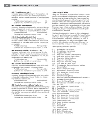 38 SCRAP SPECIFICATIONS CIRCULAR 2008 
Specialty Grades 
The grades listed below are produced and traded in carload 
and truckload quantities throughout the United States, and 
because of certain characteristics (i.e., the presence of wet 
strength, polycoatings, plastic, foil, carbon paper, hot melt 
glue), are not included in the regular grades of paper stock. 
However, it is recognized that many mills have special equip-ment 
and are able to utilize large quantities of these grades. 
Since many paper mills around the world do use these spe-cialty 
grades, they are being listed with appropriate grade 
numbers for easy reference. 
The Paper Stock Industries Chapter of ISRI is not establish-ing 
specific specifications, which would refer to such factors 
as the type of wet strength agent used, the percentage of 
wax, the amount of polycoating, whether it is on top of or 
under the printing, etc. The specification for each grade 
should be determined between Buyer and Seller, and it is 
recommended that purchase be made based on sample. 
These specialty grades are as follows: 
1—S White Waxed Cup Cuttings 
2—S Printed Waxed Cup Cuttings 
3—S Poly Coated Cup Stock 
4—S Polycoated Bleached Kraft—Unprinted 
5—S Polycoated Bleached Kraft—Printed 
6—S Polycoated Milk Carton Stock 
7—S Polycoated Diaper Stock 
8—S Polycoated Boxboard Cuttings 
9—S (This Grade No Longer in Use) 
10—S Printed and/or Unprinted Bleached Sulphate 
Containing Foil 
11—S Waxed Corrugated Cuttings 
12—S Wet Strength Corrugated Cuttings 
13—S (This Number Not Currently in Use) 
14—S Beer Carton Scrap 
15—S Contaminated Bag Scrap 
16—S Insoluble Glued Free Sheet Paper and/or Board (IGS) 
17—S White Wet Strength Scrap 
18—S Brown Wet Strength Scrap 
19—S Printed and/or Colored Wet Strength Scrap 
20—S File Stock 
21—S (This Number Not Currently in Use) 
22—S Ruled White 
23—S Flyleaf Shavings Containing Hot Melt Glue 
24—S (This Number Not Currently in Use) 
25—S Books with Covers 
26—S (This Number Not Currently in Use) 
27—S (This Number Not Currently in Use) 
28—S (This Number Not Currently in Use) 
29—S (Not currently in use) 
30—S Plastic Windowed Envelopes 
31—S Textile Boxes 
32—S Printed TMP 
33—S Unprinted TMP 
34—S Manila Tabulating Cards 
35—S Sorted Colored Ledger 
36—S Computer Printout (CPO) 
2014 
(46) Printed Bleached Board 
Consists of groundwood-free misprint sheets, cartons and 
cuttings of bleached board, free from wax, greaseproof 
lamination, metallic, and inks, adhesives or coatings that are 
insoluble. 
Prohibitive Materials may not exceed 1% 
Outthrows plus prohibitives may not exceed 2% 
(47) Unprinted Bleached Board 
Consists of groundwood-free unprinted, untreated bleached 
board cuttings, sheets or rolls, free from wax, greaseproof 
lamination and adhesives or coatings that are insoluble. 
Prohibitive Materials None permitted 
Outthrows plus prohibitives may not exceed 1% 
(48) #1 Bleached Cup Stock (#1 Cup) 
Consists of untreated cuttings or sheets of coated or 
uncoated cup base stock. Cuttings with slight bleed may be 
included. Must be free of wax, poly, and other coatings that 
are insoluble. 
Prohibitive Materials None permitted 
Outthrows plus prohibitives may not exceed 1/2 of 1% 
(49) #2 Printed Bleached Cup Stock (#2 Cup) 
Consists of printed, untreated formed cups, cup die cuts, 
and misprint sheets of coated or uncoated cup base stock. 
Glues must be water soluble. Must be free of wax, poly, and 
other coatings that are insoluble. 
Prohibitive Materials None permitted 
Outthrows plus prohibitives may not exceed 1% 
(50) Unprinted Bleached Plate Stock 
Consists of groundwood-free bleached coated or uncoated, 
untreated and unprinted plate cuttings and sheets. 
Prohibitive Materials None permitted 
Outthrows plus prohibitives may not exceed 1/2 of 1% 
(51) Printed Bleached Plate Stock 
Consists of groundwood-free bleached coated or uncoated, 
untreated printed plates and sheets. Must be free of coat-ings 
or inks that are insoluble. 
Prohibitive Materials None permitted 
Outthrows plus prohibitives may not exceed 1% 
(52) Aseptic Packaging and Gable-Top Cartons 
Consists of liquid packaging board containers including emp-ty, 
used, polyethylene (PE)-coated, printed one-side aseptic 
and gable-top cartons containing no less than 70% bleached 
chemical fiber and may contain up to 6% aluminum foil and 
24% PE film. 
Prohibitive Materials may not exceed 2% 
Outthrows plus prohibitives may not exceed 5% 
Paper Stock Export Transactions 
 