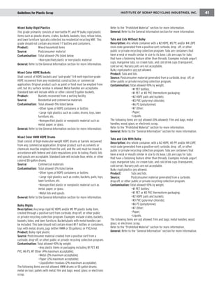 rGuunidneinlign ecsh afpotre Pr lahsetaidc Scrap IINNSSTTIITTUUTTEE OOFF SSCCRRAAPP RREECCYYCCLLIINNGG IINNDDUUSSTTRRIIEESS,, IINNCC.. 41 
Mixed Bulky Rigid Plastics 
This grade primarily consists of non-bottle PE and PP bulky rigid plastic 
items such as plastic drums, crates, buckets, baskets, toys, refuse totes, 
and lawn furniture typically collected ina residential recycling MRF. This 
grade should not contain any mixed 1-7 bottles and containers. 
Product: Mixed household items 
Source: Postconsumer material 
Contamination: Total allowed—2% listed below 
—Non-specified plastic or non-plastic material 
General: Refer to the General Information section for more information. 
Mixed Color HDPE Buckets 
Shall consist of HDPE buckets and “pail-grade” 5-8 melt-injection-grade 
HDPE recovered from any residential, construction, or commercial 
application. Original product such as paint or food must be emptied from 
unit, but dry surface residue is allowed. Metal handles are acceptable. 
Standard bale will include white or other colored 5-gallon buckets. 
Product: Buckets recovered from a sorting facility 
Source: Residential and commercial materials 
Contamination: Total allowed—5% listed below 
—Other types of HDPE containers or bottles 
—Large rigid plastics such as crates, drums, toys, lawn 
furniture, etc. 
—Nonspecified plastic or nonplastic material such as 
metal, paper, or glass. 
General: Refer to the General Information section for more information. 
Mixed Color HMW HDPE Drums 
Shall consist of high-molecular-weight HDPE drums or barrels recovered 
from any commercial application. Original product such as solvents or 
chemicals must be emptied from the unit, and the unit must be rinsed in 
accordance with federal and state regulations prior to baling. Plastic lids 
and spouts are acceptable. Standard bale will include blue, white, or other 
colored 55-gallon drums. 
Source: Commercial materials 
Contamination: Total allowed—2% listed below 
—Other types of HDPE containers or bottles 
—Large rigid plastics such as crates, buckets, pails, toys, 
lawn furniture, etc. 
—Nonspecified plastic or nonplastic material such as 
metal, paper, or glass. 
—Metal lids and spouts 
General: Refer to the General Information section for more information. 
Bulky Rigids 
Description: Any large rigid #2 HDPE and/or #5 PP plastic bulky item, 
created through a positive-sort from curbside, drop-off, or other public 
or private recycling collection program. Examples include crates, buckets, 
baskets, totes, and lawn furniture. Buckets/pails with metal handles can 
be included. This bale should not contain mixed #1-7 bottles or containers, 
toys with metal, drums, jugs (either HMW or 55 gallons), or PVC/vinyl. 
Product: Bulky rigid plastic. 
Source: Postconsumer material created from a positive sort from a 
curbside, drop-off, or other public or private recycling collection program. 
Contamination: Total allowed—10% by weight. 
—Any plastic items or packaging including #1 PET, #3 
PVC, #6 PS, #7 Other (4% maximum acceptable); 
—Metal (2% maximum acceptable); 
—Paper (2% maximum acceptable); 
—Liquid/other residues (2% maximum acceptable). 
The following items are not allowed: HMW drums or 55 gallon drums; 
metal on toys; pallets with metal; film and bags; wood; glass; or electronic 
scrap. 
Refer to the “Prohibited Material” section for more information. 
General: Refer to the General Information section for more information. 
Tubs and Lids Without Bulky 
Description: Any whole container with a #2 HDPE, #5 PP, and/or #4 LDPE 
resin code generated from a positive-sort curbside, drop‐off, or other 
public or private recycling collection program. Tubs are containers that 
have a neck or mouth similar in size to its base. Lids are caps for tubs 
that have a fastening feature other than threads. Examples include yogurt 
cups, margarine tubs, ice cream tubs, and cold drink cups (transparent, 
cold serve). Nursery pots are not acceptable. 
Bulky rigid plastics are not allowed. 
Product: Tubs and lids. 
Source: Postconsumer material generated from a curbside, drop‐off, or 
other public or private recycling collection program. 
Contamination: Total allowed—10% by weight. 
—#1 PET bottles; 
—#1 PET or #3 PVC thermoform packaging; 
—#2 HDPE pails and buckets; 
—#3 PVC (polyvinyl chloride); 
—#6 PS (polystyrene); 
—#7 Other; 
—Paper; 
—Liquids. 
The following items are not allowed (0% allowed): Film and bags; metal 
handles; wood; glass; or electronic scrap. 
Refer to the “Prohibited Material” section for more information. 
General: Refer to the “General Information” section for more information. 
Tubs and Lids With Bulky 
Description: Any whole container, with a #2 HDPE, #5 PP, and/or #4 LDPE 
resin code generated from a positive-sort curbside, drop‐off, or other 
public or private recycling collection program. Tubs are containers that 
have a neck or mouth similar in size to its base. Lids are caps for tubs 
that have a fastening feature other than threads. Examples include yogurt 
cups, margarine tubs, ice cream tubs, and cold drink cups (transparent, 
cold serve). Nursery pots are not acceptable. 
Bulky rigid plastics are allowed. 
Product: Tubs and lids. 
Source: Postconsumer material generated from a curbside, 
drop-off, or other public or private recycling collection program. 
Contamination: Total allowed—10% by weight. 
—#1 PET bottles; 
—#1 PET or #3 PVC thermoform packaging; 
—#2 HDPE pails and buckets; 
—#3 PVC (polyvinyl chloride); 
—#6 PS (polystyrene); 
—#7 Other; 
—Paper; 
—Liquids. 
The following items are not allowed: Film and bags; metal handles; wood; 
glass; or electronic scrap. 
Refer to the “Prohibited Material” section for more information. 
General: Refer to the “General Information” section for more information. 
 