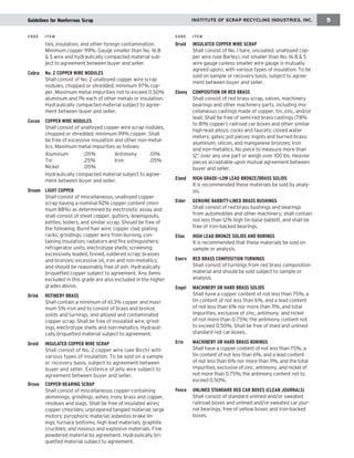 running chapter head INSTITUTE OF SCRAP RECYCLING INDUSTRIES, INC. 5 
ties, insulation, and other foreign contamination. 
Minimum copper 99%. Gauge smaller than No. 16 B 
& S wire and hydraulically compacted material sub-ject 
to agreement between buyer and seller. 
Cobra No. 2 COPPER WIRE NODULES 
Shall consist of No. 2 unalloyed copper wire scrap 
nodules, chopped or shredded, minimum 97% cop-per. 
Maximum metal impurities not to exceed 0.50% 
aluminum and 1% each of other metals or insulation. 
Hydraulically compacted material subject to agree-ment 
between buyer and seller. 
Cocoa COPPER WIRE NODULES 
Shall consist of unalloyed copper wire scrap nodules, 
chopped or shredded, minimum 99% copper. Shall 
be free of excessive insulation 
and other non-metal-lics. 
Maximum metal impurities as follows: 
Aluminum .05% Antimony .01% 
Tin .25% Iron .05% 
Nickel .05% 
Hydraulically compacted material subject to agree-ment 
between buyer and seller. 
Dream LIGHT COPPER 
Shall consist of miscellaneous, unalloyed copper 
scrap having a nominal 92% copper content (mini-mum 
88%) as determined by electrolytic assay and 
shall consist of sheet copper, gutters, downspouts, 
kettles, boilers, and similar scrap. Should be free of 
the following: Burnt hair wire; copper clad; plating 
racks; grindings; copper wire from burning, con-taining 
insulation; radiators and fire extinguishers; 
refrigerator units; electrotype shells; screening; 
excessively leaded, tinned, soldered scrap; brasses 
and bronzes; excessive oil, iron and non-metallics; 
and should be reasonably free of ash. Hydraulically 
briquetted copper subject to agreement. Any items 
excluded in this grade are also excluded in the higher 
grades above. 
Drink REFINERY BRASS 
Shall contain a minimum of 61.3% copper and maxi-mum 
5% iron and to consist of brass and bronze 
solids and turnings, and alloyed and contaminated 
copper scrap. Shall be free of insulated wire, grind-ings, 
electrotype shells and non-metallics. Hydrauli-cally 
briquetted material subject to agreement. 
Droid INSULATED COPPER WIRE SCRAP 
Shall consist of No. 2 copper wire (see Birch) with 
various types of insulation. To be sold on a sample 
or recovery basis, subject to agreement between 
buyer and seller. Existence of jelly wire subject to 
agreement between buyer and seller. 
Drove COPPER-BEARING SCRAP 
Shall consist of miscellaneous copper-containing 
skimmings, grindings, ashes, irony brass and copper, 
residues and slags. Shall be free of insulated wires; 
copper chlorides; unprepared tangled material; large 
motors; pyrophoric material; asbestos brake lin-ings; 
furnace bottoms; high lead materials; graphite 
crucibles; and noxious and explosive materials. Fine 
powdered material by agreement. Hydraulically bri-quetted 
material subject to agreement. 
Druid INSULATED COPPER WIRE SCRAP 
Shall consist of No. 1 bare, uncoated, unalloyed cop-per 
wire (see Barley), not smaller than No. 16 B & S 
wire gauge (unless smaller wire gauge is mutually 
agreed upon), with various types of insulation. To be 
sold on sample or recovery basis, subject to agree-ment 
between buyer and seller. 
Ebony COMPOSITION OR RED BRASS 
Shall consist of red brass scrap, valves, machinery 
bearings and other machinery parts, including mis-cellaneous 
castings made of copper, tin, zinc, and/or 
lead. Shall be free of semi-red brass castings (78% 
to 81% copper); railroad car boxes and other similar 
high-lead alloys; cocks and faucets; closed water 
meters; gates; pot pieces; ingots and burned brass; 
aluminum, silicon, and manganese bronzes; iron 
and non-metallics. No piece to measure more than 
12” over any one part or weigh over 100 lbs. Heavier 
pieces acceptable upon mutual agreement between 
buyer and seller. 
Eland HIGH GRADE—LOW LEAD BRONZE/BRASS SOLIDS 
It is recommended these materials be sold by analy-sis. 
Elder GENUINE BABBITT-LINED BRASS BUSHINGS 
Shall consist of red brass bushings and bearings 
from automobiles and other machinery, shall contain 
not less than 12% high tin-base babbitt, and shall be 
free of iron-backed bearings. 
Elias HIGH LEAD BRONZE SOLIDS AND BORINGS 
It is recommended that these materials be sold on 
sample or analysis. 
Enerv RED BRASS COMPOSITION TURNINGS 
Shall consist of turnings from red brass composition 
material and should be sold subject to sample or 
analysis. 
Engel MACHINERY OR HARD BRASS SOLIDS 
Shall have a copper content of not less than 75%, a 
tin content of not less than 6%, and a lead content 
of not less than 6% nor more than 11%, and total 
impurities, exclusive of zinc, antimony, and nickel 
of not more than 0.75%; the antimony content not 
to exceed 0.50%. Shall be free of lined and unlined 
standard red car boxes. 
Erin MACHINERY OR HARD BRASS BORINGS 
Shall have a copper content of not less than 75%, a 
tin content of not less than 6%, and a lead content 
of not less than 6% nor more than 11%, and the total 
impurities, exclusive of zinc, antimony, and nickel of 
not more than 0.75%; the antimony content not to 
exceed 0.50%. 
Fence UNLINED STANDARD RED CAR BOXES (CLEAN JOURNALS) 
Shall consist of standard unlined and/or sweated 
railroad boxes and unlined and/or sweated car jour-nal 
bearings, free of yellow boxes and iron-backed 
boxes. 
Guidelines for Nonferrous Scrap CODE ITEM CODE ITEM 
 