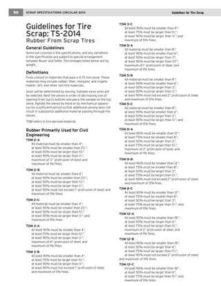 50 SSCCRRAAPP SSPPEECCIIFFIICCAATTIIOONNSS CCIIRRCCUULLAARR 22001048 Guidreulninneinsg f ocrh aTpirte rS hceradp 
TDM 3–C 
ä At least 90% must be smaller than 4”; 
ä at least 75% must be larger than 11/2”; 
ä at least 90% must be larger than 1/2”; and 
ä maximum of 5% fines. 
TDM 5–A 
ä All material must be smaller than 8”; 
ä at least 90% must be smaller than 6”; 
ä at least 50% must be larger than 3”; 
ä at least 90% must be larger than 1/2”; 
ä maximum of 1” protrusion of steel; and 
ä maximum of 1% fines. 
TDM 5–B 
ä All material must be smaller than 8”; 
ä at least 90% must be smaller than 6”; 
ä at least 50% must be larger than 3”; 
ä at least 90% must be larger than 1/2”; 
ä at least 90% must not exceed 2” protrusion of steel; 
and maximum of 5% fines. 
TDM 5–C 
ä All material must be smaller than 8”; 
ä at least 90% must be smaller than 6”; 
ä at least 50% must be larger than 3”; 
ä at least 90% must be larger than 1/2”; and 
ä maximum of 5% fines. 
TDM 8–A 
ä At least 90% must be smaller than 12”; 
ä at least 75% must be smaller than 8”; 
ä at least 50% must be larger than 3”; 
ä at least 75% must be larger than 11/2”; 
ä maximum of 2” protrusion of steel; and 
ä maximum of 1% fines. 
TDM 8–B 
ä At least 90% must be smaller than 12”; 
ä at least 75% must be smaller than 8”; 
ä at least 50% must be larger than 3”; 
ä at least 75% must be larger than 11/2”; 
ä at least 90% must not exceed 2” protrusion of steel; 
and maximum of 5% fines. 
TDM 8–C 
ä At least 90% must be smaller than 12”; 
ä at least 75% must be smaller than 8”; 
ä at least 50% must be larger than 3”; 
ä at least 75% must be larger than 11/2”; and 
ä maximum of 5% fines. 
TDM 12–A 
ä At least 90% must be smaller than 18”; 
ä at least 50% must be larger than 6”; 
ä at least 75% must be larger than 11/2”; 
ä maximum of 2” protrusion of steel; and 
ä maximum of 1% fines. 
TDM 12–B 
ä At least 90% must be smaller than 18”; 
ä at least 50% must be larger than 6”; 
ä at least 75% must be larger than 11/2”; 
ä at least 90% must not exceed 2” protrusion of steel; 
and maximum of 5% fines. 
TDM 12–C 
ä At least 90% must be smaller than 18”; 
ä at least 50% must be larger than 6”; 
ä at least 75% must be larger than 11/2”; and 
ä maximum of 5% fines. 
Guidelines for Tire 
Scrap: TS-2014 
Rubber From Scrap Tires 
General Guidelines 
Items not covered in the specifications, and any variations 
in the specification are subject to special arrangement 
between Buyer and Seller. Percentages listed below are by 
weight. 
Definitions 
Fines consist of materials that pass a 4.75 mm sieve. These 
materials may include rubber, fiber, inorganic and organic 
matter, dirt, and other non-tire materials. 
Sizes will be determined by sieving. Suitable sieve sizes will 
be selected. Nest the sieves in order of decreasing size of 
opening from top to bottom and place the sample on the top 
sieve. Agitate the sieves by hand or by mechanical appara-tus 
for a sufficient period so that additional sieving does not 
result in substantial additional material passing through the 
sieves. 
TDM refers to tire-derived material. 
Rubber Primarily Used for Civil 
Engineering 
TDM 2–A 
ä All material must be smaller than 4”; 
ä at least 90% must be smaller than 21/2”; 
ä at least 50% must be larger than 11/2”; 
ä at least 90% must be larger than 1/2”; 
ä maximum of 1/2” protrusion of steel; and 
ä maximum of 1% fines. 
TDM 2–B 
ä All material must be smaller than 4”; 
ä at least 90% must be smaller than 21/2”; 
ä at least 50% must be larger than 11/2”; 
ä at least 90% must be larger than 1/2”; 
ä at least 90% must not exceed 1” protrusion of steel; and 
ä maximum of 5% fines. 
TDM 2–C 
ä All material must be smaller than 4”; 
ä at least 90% must be smaller than 21/2”; 
ä at least 50% must be larger than 11/2”; 
ä at least 90% must be larger than 1/2”; and 
ä maximum of 5% fines. 
TDM 3–A 
ä At least 90% must be smaller than 4”; 
ä at least 75% must be larger than 11/2”; 
ä at least 90% must be larger than 1/2”; 
ä maximum of ½” protrusion of steel; and 
ä maximum of 1% fines. 
TDM 3–B 
ä At least 90% must be smaller than 4”; 
ä at least 75% must be larger than 11/2”; 
ä at least 90% must be larger than 1/2”; 
ä at least 90% must not exceed 1” protrusion of steel; 
and maximum of 5% fines. 
 