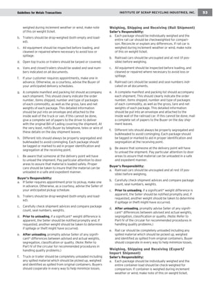 Guidelines for Metals Transactions IINNSSTTIITTUUTTEE OOFF SSCCRRAAPP RREECCYYCCLLIINNGG IINNDDUUSSTTRRIIEESS,, IINNCC.. 53 
weighed during inclement weather or wind, make note 
of this on weight ticket. 
b. Trailers should be drop-weighed (both empty and load-ed). 
c. All equipment should be inspected before loading, and 
cleaned or repaired where necessary to avoid loss or 
spillage. 
d. Open top trucks or trailers should be tarped or covered. 
e. Vans and closed trailers should be sealed and seal num-bers 
indicated on all documents. 
f. If your customer requires appointments, make one in 
advance. Otherwise, as a courtesy, advise the Buyer of 
your anticipated delivery schedules. 
g. A complete manifest and packing list should accompany 
each shipment. This should clearly indicate the order 
number, items shipped, number and type of packages 
of each commodity, as well as the gross, tare and net 
weights of each package. This detailed information 
should be put into an envelope and attached to the 
inside wall of the truck or van. If this cannot be done, 
give a complete set of papers to the driver to deliver 
with the original Bill of Lading covering the shipment. At 
the very least, notify Buyer by telephone, telex or wire of 
these details on the day shipment leaves. 
h. Different lots should always be properly segregated and 
bulkheaded to avoid comingling. Each package should 
be tagged or marked to aid in proper identification and 
segregation at the receiving point. 
i. Be aware that someone at the delivery point will have 
to unload the shipment. Pay particular attention to door 
areas to assure that material is loaded safely. Proper 
care should be taken to insure that the material can be 
unloaded in a safe and expedient manner. 
Buyer’s Responsibility: 
a. If Seller requires appointment prior to pickup, make one 
in advance. Otherwise, as a courtesy, advise the Seller of 
your anticipated pickup schedule. 
b. Trailers should be drop-weighed (both empty and load-ed). 
c. Carefully check shipment advices and compare package 
count, seal numbers, weights. 
d. Prior to unloading, if a significant* weight difference is 
apparent, the Seller should be notified promptly and, if 
requested, another weight should be taken to determine 
if spillage or theft might have occurred. 
e. After unloading, promptly advise Seller of any signifi-cant* 
differences between advised and actual weights, 
segregation, classification or quality. (Note: Refer to 
Part IV of the circular for recommended procedures in 
handling quality problems.) 
f. Truck or trailer should be completely unloaded including 
any spilled material which should be picked up, weighed 
and identified as spilled from original containers. Buyers 
should cooperate in every way to help minimize losses. 
Weighing, Shipping and Receiving (Rail Shipment) 
Seller’s Responsibility: 
a. Each package should be individually weighed and the 
entire rail car should be checkweighted for compari-son. 
Reconcile or explain any differences. If rail car is 
weighed during inclement weather or wind, make note 
of this on weight ticket. 
b. Railroad cars should be uncoupled and at rest (if pos-sible) 
before weighing. 
c. All equipment should be inspected before loading, and 
cleaned or repaired where necessary to avoid loss or 
spillage. 
d. Railroad cars should be sealed and seal numbers indi-cated 
on all documents. 
e. A complete manifest and packing list should accompany 
each shipment. This should clearly indicate the order 
number, items shipped, number and type of packages 
of each commodity, as well as the gross, tare and net 
weights of each package. This detailed information 
should be put into an envelope and attached to the 
inside wall of the railroad car. If this cannot be done, mail 
a complete set of papers to the Buyer on the day ship-ment 
leaves. 
f. Different lots should always be properly segregated and 
bulkheaded to avoid comingling. Each package should 
be tagged or marked to aid in proper identification and 
segregation at the receiving point. 
g. Be aware that someone at the delivery point will have 
to unload the shipment. Pay particular attention to door 
areas to assure that material can be unloaded in a safe 
and expedient manner. 
Buyer’s Responsibility: 
a. Railroad cars should be uncoupled and at rest (if pos-sible) 
before weighing. 
b. Carefully check shipment advices and compare package 
count, seal numbers, weights. 
c. Prior to unloading, if a significant* weight difference is 
apparent, the Seller should be notified promptly and, if 
requested, another weight should be taken to determine 
if spillage or theft might have occurred. 
d. After unloading, promptly advise Seller of any signifi-cant* 
differences between advised and actual weights, 
segregation, classification or quality. (Note: Refer to 
Part IV of the circular for recommended procedures in 
handling quality problems.) 
e. Rail car should be completely unloaded including any 
spilled material which should be picked up, weighed 
and identified as spilled from original containers. Buyer 
should cooperate in every way to help minimize losses. 
Weighing, Shipping and Receiving (Export/ 
Import Shipment) 
Seller’s Responsibility: 
a. Each package should be individually weighed and the 
entire container load should be check-weighed for 
comparison. If container is weighed during inclement 
weather or wind, make note of this on weight ticket. 
 