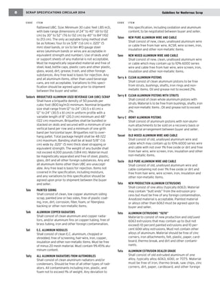 flattened UBC. Size: Minimum 30 cubic feet (.85 m3), with bale range dimensions of 24” to 40” (61 to 132 cm) by 30” to 52” (76 to 132 cm) by 40” to 84”(102 to 213 cm). The only acceptable tying method shall be as follows: four to six 5/8” (1.6 cm) x .020” (5 mm) steel bands, or six to ten #13 gauge steel wires (aluminum bands or wires are acceptable in equivalent strength and number). Use of skids and/ or support sheets of any material is not acceptable. Must be magnetically separated material and free of steel, lead, bottle caps, plastic cans and other plastic, glass, wood, dirt, grease, trash, and other foreign substances. Any free lead is basis for rejection. Any and all aluminum items, other than used beverage cans, are not acceptable. Variations to this specification should be agreed upon prior to shipment between the buyer and seller. 
Taldork BRIQUETUED ALUMINUM USED BEVERAGE CAN (UBC) SCRAP 
Shall have a briquette density of 50 pounds per cubic foot (800 kg/m3) minimum. Nominal briquette size shall range from 12” to 24” (30.5 x 61 cm) x 12” to 24” (30.5 x 61 cm) in uniform profile with a variable length of 8” (20.3 cm) minimum and 48” (122 cm) maximum. Briquettes shall be bundled or stacked on skids and secured with a minimum of one vertical band per row and a minimum of one girth band per horizontal layer. Briquettes not to overhang pallet. Total package height shall be 48 (122 cm) maximum. Banding shall be at least 5/8” (1.6 cm) wide by .020” (5 mm) thick steel strapping or equivalent strength. The weight of any bundle shall not exceed 4,000 pounds (1.814 mt). Material must be magnetically separated and free of steel, plastic, glass, dirt and all other foreign substances. Any and all aluminum items other than UBC are unacceptable. Any free lead is basis for rejection. Items not covered in the specification, including moisture, and any variations to this specification should be agreed upon prior to shipment between the buyer and seller. 
Tale PAINTED SIDING 
Shall consist of clean, low copper aluminum siding scrap, painted one or two sides, free of plastic coating, iron, dirt, corrosion, fiber, foam, or fiberglass backing or other non-metallic items. 
Talk ALUMINUM COPPER RADIATORS 
Shall consist of clean aluminum and copper radiators, and/or aluminum fins on copper tubing, free of brass tubing, iron and other foreign contamination. 
Tall E.C. ALUMINUM NODULES 
Shall consist of clean E.C. aluminum, chopped or shredded, free of screening, hair-wire, iron, copper, insulation and other non-metallic items. Must be free of minus 20 mesh material. Must contain 99.45% aluminum content. 
Tally ALL ALUMINUM RADIATORS FROM AUTOMOBILES 
Shall consist of clean aluminum radiators and/or condensers. Should be free of all other types of radiators. All contaminants including iron, plastic, and foam not to exceed 1% of weight. Any deviation to this specification, including oxidation and aluminum content, to be negotiated between buyer and seller. 
Talon NEW PURE ALUMINUM WIRE AND CABLE 
Shall consist of new, clean, unalloyed aluminum wire or cable free from hair wire, ACSR, wire screen, iron, insulation and other non-metallic items. 
Tann NEW MIXED ALUMINUM WIRE AND CABLE 
Shall consist of new, clean, unalloyed aluminum wire or cable which may contain up to 10% 6000 series wire and cable free from hair wire, wire screen, iron, insulation and other non-metallic items. 
Tarry A CLEAN ALUMINUM PISTONS 
Shall consist of clean aluminum pistons to be free from struts, bushings, shafts, iron rings and non- metallic items. Oil and grease not to exceed 2%. 
Tarry B CLEAN ALUMINUM PISTONS WITH STRUTS 
Shall consist of clean whole aluminum pistons with struts. Material is to be free from bushings, shafts, iron and non-metallic items . Oil and grease not to exceed 2%. 
Tarry C IRONY ALUMINUM PISTONS 
Shall consist of aluminum pistons with non-aluminum attachments to be sold on a recovery basis or by special arrangement between buyer and seller. 
Tassel OLD MIXED ALUMINUM WIRE AND CABLE 
Shall consist of old, unalloyed aluminum wire and cable which may contain up to 10% 6000 series wire and cable with not over 1% free oxide or dirt and free from hair wire, wire screen, iron, insulation and other non-metallic items. 
Taste OLD PURE ALUMINUM WIRE AND CABLE 
Shall consist of old, unalloyed aluminum wire and cable containing not over 1% free oxide or dirt and free from hair wire, wire screen, iron, insulation and other non-metallic items. 
Tata NEW PRODUCTION ALUMINUM EXTRUSIONS 
Shall consist of one alloy (typically 6063). Material may contain “butt ends” from the extrusion process but must be free of any foreign contamination. Anodized material is acceptable. Painted material or alloys other than 6063 must be agreed upon by buyer and seller. 
Toto ALUMINUM EXTRUSIONS “10/10” 
Material to consist of new production and old/used 6063 extrusions that may contain up to (but not exceed) 10 percent painted extrusions and 10 percent 6061 alloy extrusions. Must not contain other alloys of aluminum. Material should be free of zinc corners, iron attachments, felt, plastic, paper, cardboard, thermo break, and dirt and other contaminants. 
Tutu ALUMINUM EXTRUSION DEALER GRADE 
Shall consist of old extruded aluminum of one alloy, typically alloy 6063, 6061, or 7075. Material must be free of iron, thermo break, saw chips, zinc corners, dirt, paper, cardboard, and other foreign 
SCRAP SPECIFICATIONS CIRCULAR 2014 
8 
Guidelines for Nonferrous Scrap 
CODE ITEM 
CODE ITEM  