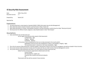 IS Security Risk Assessment
Date: 29th of July, 2013
Document version: v 1
Prepared by: Ramiro Cid
Approved by:
Explanations
1 This Risk Assessment is done based on Standard ISO/IEC 27005 (Information Security Risk Management)
2 More detail description of Assets Valuation could be found on Sheet "Assets list"
3 More detail description of Threats, Vulnerabilities Valuation's and Risk Calculation could be found on Sheet "Rerences & Scores"
4 Risk Assessment for different Assets categories is described/included in sheet "Risk Analysis"
Assumptions:
1 Data classification has not been done yet.
At this stage Critical Business data valued in Risk Assessment:
Confidentiality - High
Integrity - Medium
Availability - Medium
In this version it was considering that there are no data processed in the country which:
Degradation of the accuracy and completeness of data is unacceptable ( Integrity - High).
The asset/information is required on 24x7 basis (Availability - High).
2 This is the 1st version of Risk Assessment. Potential updates, improvement requires more time for investigation and will be included in future versions.
3 The current version of Risk Assessment mainly cover the assets and risks are under Country IS Service Management control.
4 The current version of Risk Assessment has little or not cover (almost all cases) assets and risks:
Global functions (Enterprise organization) related assets and risks:
Central Firewall
SAP development, support, etc
Industrial sites, location and technical networks
Etc.
These assets and risks will be covered in future versions.
 