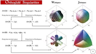 Delta Like Robot | PPT