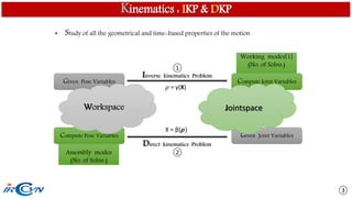 Delta Like Robot | PPTX