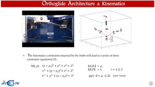 Delta Like Robot | PPTX