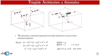 Delta Like Robot | PPT