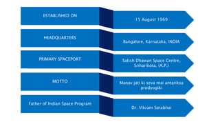 15 August 1969
ESTABLISHED ON
Bangalore, Karnataka, INDIA
HEADQUARTERS
Satish Dhawan Space Centre,
Sriharikota, (A.P.)
PRIMARY SPACEPORT
Manav jati ki seva mai antariksa
prodyogiki
MOTTO
Dr. Vikram Sarabhai
Father of Indian Space Program
 