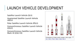 LAUNCH VEHICLE DEVELOPMENT
Satellite Launch Vehicle (SLV)
Augmented Satellite Launch Vehicle
(ASLV)
Polar Satellite Launch Vehicle (PSLV)
Geosynchronous Satellite Launch Vehicle
(GSLV)
Geosynchronous Satellite Launch Vehicle
Mark-III (GSLV III)
 