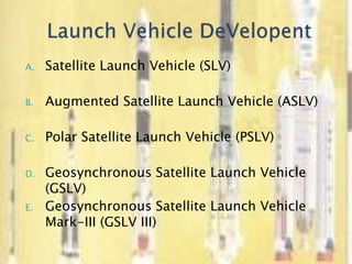 A. Satellite Launch Vehicle (SLV)
B. Augmented Satellite Launch Vehicle (ASLV)
C. Polar Satellite Launch Vehicle (PSLV)
D. Geosynchronous Satellite Launch Vehicle
(GSLV)
E. Geosynchronous Satellite Launch Vehicle
Mark-III (GSLV III)
 