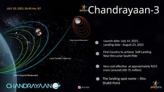 Launch date- July 14, 2023 ,
Landing date - August 23, 2023
First Country to achieve Soft Landing
Near the Lunar South Pole
Very cost-effective at approximately ₹615
crore (around USD 75 million)
The landing spot name – Shiv
Shakti Point
Chandrayaan-3
 