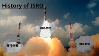 History of ISRO
 