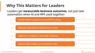Is RPA dead No , But 60% Projects will Fail Unless you add AI .pptx