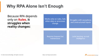 Is RPA dead No , But 60% Projects will Fail Unless you add AI .pptx