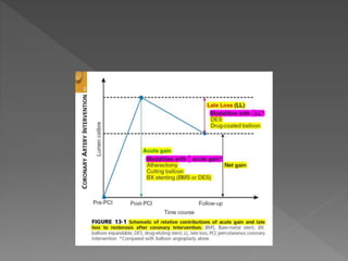 isr presentation.pptx