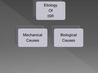 Etiology
Of
ISR
Mechanical
Causes
Biological
Causes
 