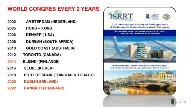 Isrrt An International Perspective Isrrt An International Perspective