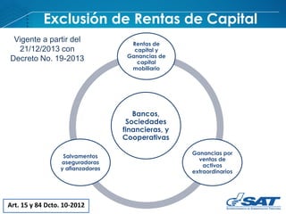 Exclusión de Rentas de Capital
Art. 15 y 84 Dcto. 10-2012
Bancos,
Sociedades
financieras, y
Cooperativas
Rentas de
capital y
Ganancias de
capital
mobiliario
Ganancias por
ventas de
activos
extraordinarios
Salvamentos
aseguradoras
y afianzadoras
Vigente a partir del
21/12/2013 con
Decreto No. 19-2013
 