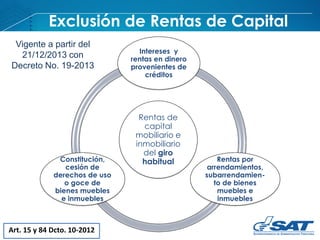 Exclusión de Rentas de Capital
Art. 15 y 84 Dcto. 10-2012
Rentas de
capital
mobiliario e
inmobiliario
del giro
habitual
Intereses y
rentas en dinero
provenientes de
créditos
Rentas por
arrendamientos,
subarrendamien-
to de bienes
muebles e
inmuebles
Constitución,
cesión de
derechos de uso
o goce de
bienes muebles
e inmuebles
Vigente a partir del
21/12/2013 con
Decreto No. 19-2013
 