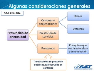Algunas consideraciones generales
Art. 5 Dcto. 2012
Presunción de
onerosidad
Cesiones y
enajenaciones
Bienes
Derechos
Prestación de
servicios
Préstamos
Cualquiera que
sea la naturaleza
y denominación
Transacciones se presumen
onerosas, salvo prueba en
contrario
 
