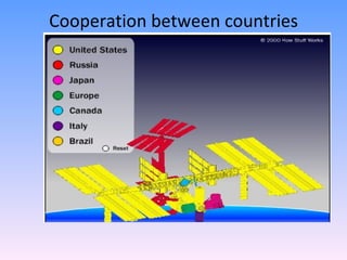 Cooperation between countries U.S. , Russia, Canada, Japan, Brazil, and the  European Space Agency  -- United Kingdom, France, Germany, Belgium, Italy, The Netherlands, Denmark, Norway, Spain, Switzerland, Sweden 