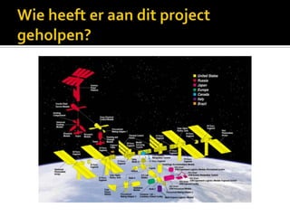 Wie heeft er aan dit project geholpen?