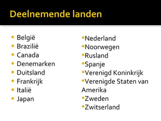 België Brazilië Canada Denemarken Duitsland Frankrijk Italië Japan Nederland Noorwegen Rusland Spanje Verenigd Koninkrijk Verenigde Staten van Amerika Zweden Zwitserland 