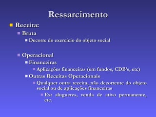 Ressarcimento Receita: Bruta Decorre do exercício do objeto social Operacional Financeiras Aplicações financeiras (em fundos, CDB’s, etc) Outras Receitas Operacionais Qualquer outra receita, não decorrente do objeto social ou de aplicações financeiras Ex: alugueres, venda de ativo permanente, etc. 