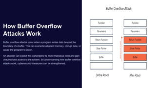 information system security --internet cyber security | PPT