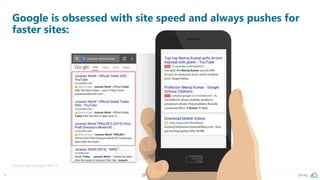 4 @peakaceag pa.ag
Google is obsessed with site speed and always pushes for
faster sites:
Source: http://pa.ag/1cWFCtY
 