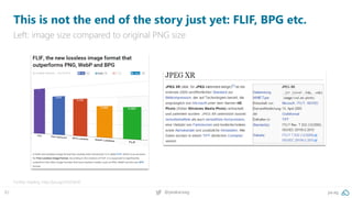 82 @peakaceag pa.ag
This is not the end of the story just yet: FLIF, BPG etc.
Left: image size compared to original PNG si...