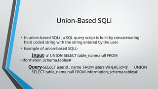 cybersecurity and sql injection for students | PPT