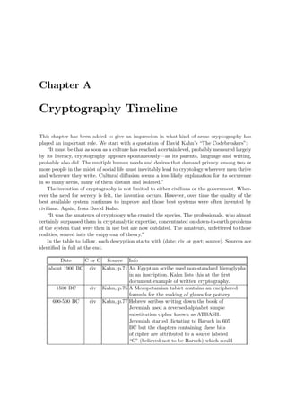 Chapter A
Cryptography Timeline
This chapter has been added to give an impression in what kind of areas cryptography has
played an important role. We start with a quotation of David Kahn’s “The Codebreakers”:
“It must be that as soon as a culture has reached a certain level, probably measured largely
by its literacy, cryptography appears spontaneously—as its parents, language and writing,
probably also did. The multiple human needs and desires that demand privacy among two or
more people in the midst of social life must inevitably lead to cryptology wherever men thrive
and wherever they write. Cultural diﬀusion seems a less likely explanation for its occurence
in so many areas, many of them distant and isolated.”
The invention of cryptography is not limited to either civilians or the government. Wher-
ever the need for secrecy is felt, the invention occurs. However, over time the quality of the
best available system continues to improve and those best systems were often invented by
civilians. Again, from David Kahn:
“It was the amateurs of cryptology who created the species. The professionals, who almost
certainly surpassed them in cryptanalytic expertise, concentrated on down-to-earth problems
of the system that were then in use but are now outdated. The amateurs, unfettered to those
realities, soared into the empyrean of theory.”
In the table to follow, each descyption starts with (date; civ or govt; source). Sources are
identiﬁed in full at the end.
Date C or G Source Info
about 1900 BC civ Kahn, p.71 An Egyptian scribe used non-standard hieroglyphs
in an inscription. Kahn lists this at the ﬁrst
document example of written cryptography.
1500 BC civ Kahn, p.75 A Mesopotamian tablet contains an enciphered
formula for the making of glazes for pottery.
600-500 BC civ Kahn, p.77 Hebrew scribes writing down the book of
Jeremiah used a reversed-alphabet simple
substitution cipher known as ATBASH.
Jeremiah started dictating to Baruch in 605
BC but the chapters containing these bits
of cipher are attributed to a source labeled
“C” (believed not to be Baruch) which could
 