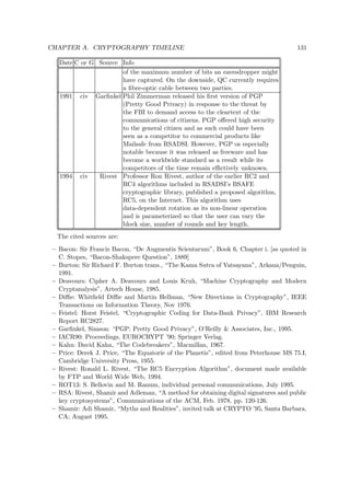 CHAPTER A. CRYPTOGRAPHY TIMELINE 131
Date C or G Source Info
of the maximum number of bits an eavesdropper might
have captured. On the downside, QC currently requires
a ﬁbre-optic cable between two parties.
1991 civ Garﬁnkel Phil Zimmerman released his ﬁrst version of PGP
(Pretty Good Privacy) in response to the threat by
the FBI to demand access to the cleartext of the
communications of citizens. PGP oﬀered high security
to the general citizen and as such could have been
seen as a competitor to commercial products like
Mailsafe from RSADSI. However, PGP os especially
notable because it was released as freeware and has
become a worldwide standard as a result while its
competitors of the time remain eﬃctively unknown.
1994 civ Rivest Professor Ron Rivest, author of the earlier RC2 and
RC4 algorithms included in RSADSI’s BSAFE
cryptographic library, published a proposed algorithm,
RC5, on the Internet. This algorithm uses
data-dependent rotation as its non-linear operation
and is parameterized so that the user can vary the
block size, number of rounds and key length.
The cited sources are:
– Bacon: Sir Francis Bacon, “De Augmentis Scientarum”, Book 6, Chapter i. [as quoted in
C. Stopes, “Bacon-Shakspere Question”, 1889]
– Burton: Sir Richard F. Burton trans., “The Kama Sutra of Vatsayana”, Arkana/Penguin,
1991.
– Deavours: Cipher A. Deavours and Louis Kruh, “Machine Cryptography and Modern
Cryptanalysis”, Artech House, 1985.
– Diﬃe: Whitﬁeld Diﬃe and Martin Hellman, “New Directions in Cryptography”, IEEE
Transactions on Information Theory, Nov 1976.
– Feistel: Horst Feistel, “Cryptographic Coding for Data-Bank Privacy”, IBM Research
Report RC2827.
– Garﬁnkel, Simson: “PGP: Pretty Good Privacy”, O’Reilly & Associates, Inc., 1995.
– IACR90: Proceedings, EUROCRYPT ’90; Springer Verlag.
– Kahn: David Kahn, “The Codebreakers”, Macmillan, 1967.
– Price: Derek J. Price, “The Equatorie of the Planetis”, edited from Peterhouse MS 75.I,
Cambridge University Press, 1955.
– Rivest: Ronald L. Rivest, “The RC5 Encryption Algorithm”, document made available
by FTP and World Wide Web, 1994.
– ROT13: S. Bellovin and M. Ranum, individual personal communications, July 1995.
– RSA: Rivest, Shamir and Adleman, “A method for obtaining digital signatures and public
key cryptosystems”, Communications of the ACM, Feb. 1978, pp. 120-126.
– Shamir: Adi Shamir, “Myths and Realities”, invited talk at CRYPTO ’95, Santa Barbara,
CA; August 1995.
 