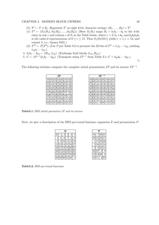 CHAPTER 3. MODERN BLOCK CIPHERS 49
(b) T ← T ⊕ Ki. Represent T as eight 6-bit character strings: (B1, . . . , B8) = T .
(c) T ← (S1(B1), S2(B2), . . . , S8(B8)). (Here Si(Bi) maps Bi = b1b2 · · · b6 to the 4-bit
entry in row r and column c of Si in the Table below, where r = 2·b1 +b6, and b2b3b4b5
is the radix-2 representation of 0 ≤ c ≤ 15. Thus S1(011011) yields r = 1, c = 13, and
output 5, i.e., binary 0101.)
(d) T ← P(T ). (Use P per Table 3.2 to permute the 32 bits of T = t1t2 · · · t32, yielding
t16t7 · · · t25.)
4. b1b2 · · · b64 ← (R16, L16). (Exchange ﬁnal blocks L16, R16.)
5. C ← IP−1(b1b2 · · · b64). (Transpose using IP −1 from Table 3.1; C = b40b8 · · · b25.)
The following tabulars comprise the complete initial permutation IP and its inverse IP −1.
IP
58 50 42 34 26 18 10 2
60 52 44 36 28 20 12 4
62 54 46 38 30 22 14 6
64 56 48 40 32 24 16 8
57 49 41 33 25 17 9 1
59 51 43 35 27 19 11 3
61 53 45 37 29 21 13 5
63 55 47 39 31 23 15 7
IP−1
40 8 48 16 56 24 64 32
39 7 47 15 55 23 63 31
38 6 46 14 54 22 62 30
37 5 45 13 53 21 61 29
36 4 44 12 52 20 60 28
35 3 43 11 51 19 59 27
34 2 42 10 50 18 58 26
33 1 41 9 49 17 57 25
Table3.1. DES initial permution IP and its inverse
Next, we give a description of the DES per-round funtions: expansion E and permutation P.
E
32 1 2 3 4 5
4 5 6 7 8 9
8 9 10 11 12 13
12 13 14 15 16 17
16 17 18 19 20 21
20 21 22 23 24 25
24 25 26 27 28 29
28 29 30 31 32 1
P
16 7 20 21
29 12 28 17
1 15 23 26
5 18 31 10
2 8 24 14
32 27 3 9
19 13 30 6
22 11 4 25
Table3.2. DES per-round functions
 