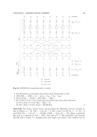 CHAPTER 3. MODERN BLOCK CIPHERS 63
S-1
S-1 S-1 S-1
f(x,y)=(2x y, x y)
64
64
K
1
[ 1,...,8 ]
K
2
[ 1,...,8 ]
K [ 1,...,8 ]
2i-1
K
2i
[ 1,...,8 ]
K
2r+1
[ 1,...,8 ]
64-bit ciphertext
64-bit plaintext
output
transformation(2ir)
roundi X X X X X X XX
1 2 3 4 5 6 7 8
8
8
8
S S S S
f f f f
fffff
f f f f
Y Y Y Y Y Y Y
1 2 3 4 5 6
Y
7 8
8
8
bitwise XOR
addition mod 28
round1
Fig. 3.8. SAFER K-64 computation path (r rounds)
1. Let R[i] denote an 8-bit data store and let Bi[j] denote byte j of Bi.
2. (R[1], R[2], . . . , R[8]) ← (k1 · · · k8, k9 . . . k16, . . . , k57 · · · k64).
3. (K1[1], K1[2], . . . , K1[8]) ← (R[1], R[2], . . . , R[8]).
4. For i from 2 to 2r + 1 do: (rotate key bytes left 3 bits, then add in the bias)
(a) For j from 1 to 8 do: R[j] ← (R[j] ← 3).
(b) For j from 1 to 8 do: Ki[j] ← R[j]   Bi[j].
Note 3.20. The S-box, inverse S-box, and key-biases for Algorithm 3.18 are constant ta-
bles as follows. g ← 45. S[0] ← 1, Sinv[1] ← 0. For i from 1 to 255 do: t ← g · S[i − 1]
(mod 257), S[i] ← t, Sinv[t] ← i. Finally, S[128] ← 0, Sinv[0] ← 128. (Since g generates
 
∗
257, S[i] is a bijection on {0,1,. . . ,255}. Note that g128 ≡ 256 (mod 257), and associat-
ing 256 with 0 makes S a mapping with 8-bit input and output.) The additive key bi-
 